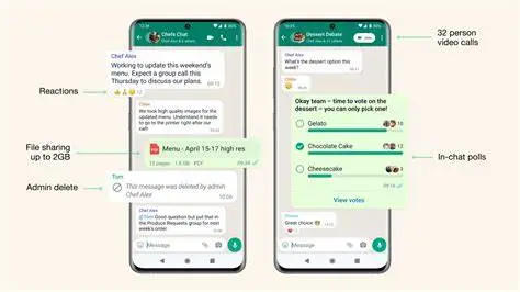 WhatsApp : Une Innovation Époustouflante pour votre Expérience de Messagerie